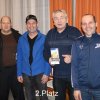 Stockpartie 20.1.2017